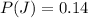 P(J) =  0.14