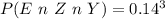 P(E \ n\  Z \ n \ Y) =  0.14^3