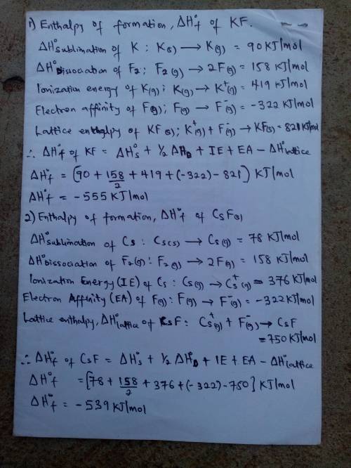 Calculate the enthalpies of formation, ΔHf∘, of the group 1 fluoride compounds from their elements u