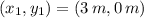 (x_{1},y_{1}) = (3\,m, 0\,m)