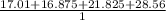 \frac{17.01+16.875+21.825+28.56}{1}