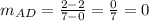 m_{AD}=\frac{2-2}{7-0}=\frac{0}{7}=0