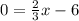 0 =  \frac{2}{3} x - 6