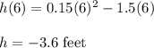 h(6) = 0.15(6)^2 - 1.5(6)\\\\h=-3.6\ \text{feet}