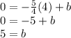 0=-\frac{5}{4}(4)+b\\ 0=-5+b\\5=b\\