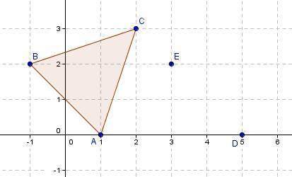 If triangle abc is congruent to triangle def, what would be the coordinate of f?  (6,3)&lt;