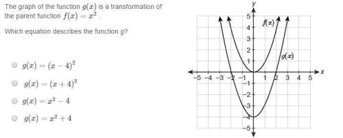 The graph of the function g(x) is a transformation of the parent function f(x)=x^2. whic