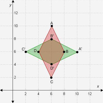 Which sequences of transformations performed on rhombus abcd shows its congruency to rhombus a′b′c′d