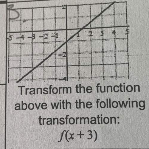 Transform the function above the following transformation: f(x+3)