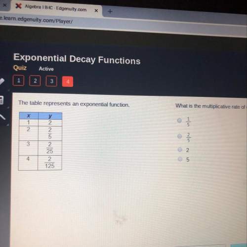 The table represents an exponential function. what is the multiplicative rate of change of the