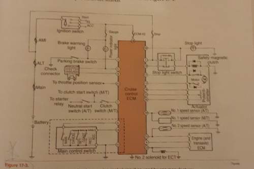 The cruise control circuit shows all of the following except: a thermistora series resi