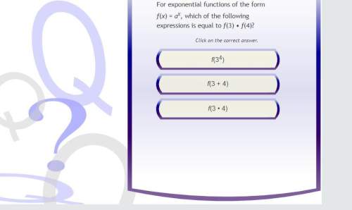 For exponential functions of the form f(x) =