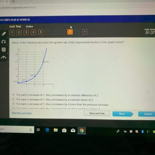 Which of the following describes the growth rate of the exponential function in the graph below