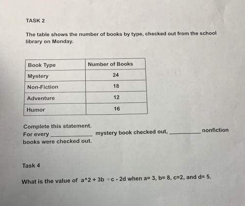 Hi can someone me? for both task 2 &amp; 5