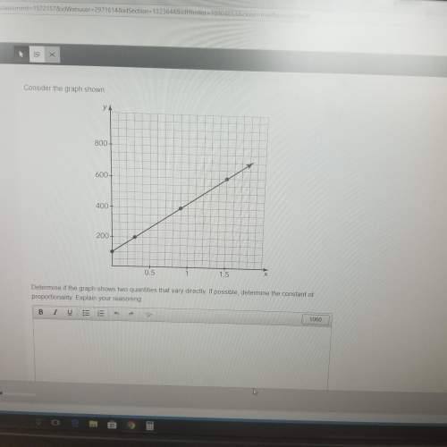Consider the graph shown. determine if the graph shows two quantities that vary directly