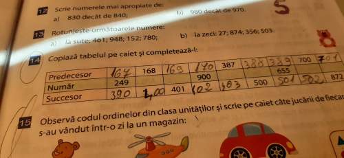 Copiază tabelul pe calea si clmpleteazal