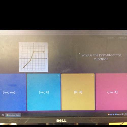 What is the domain of the function?