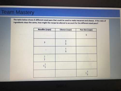 Can you me complete the table ? i have been working on it for a while now and i can’t seem to get