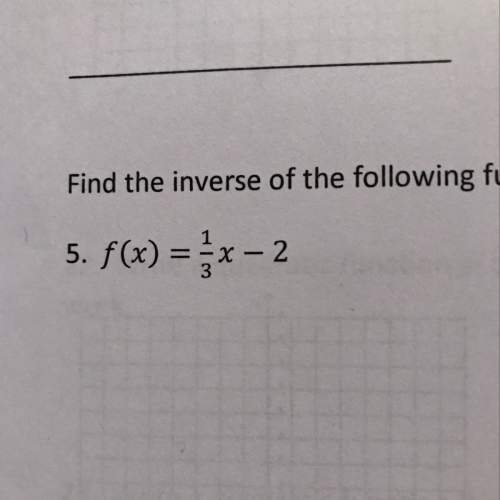 Find the inverse of the following function?