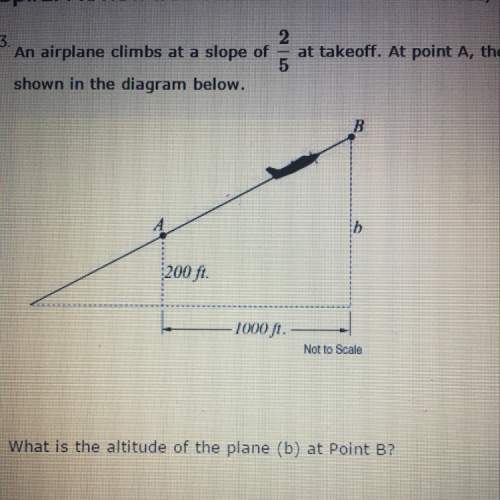 An airplane climbs at a slope of 2/5 at takeoff. at point a, the plane is 200 feet above the ground.