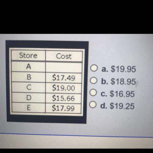 The table below shows the cost of purchasing a standard stapler at five supply stores a through e if