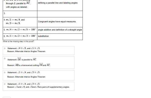 What is the missing step in this proof?