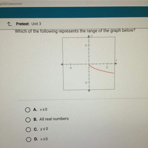Which of the following represents the range of the graph below?