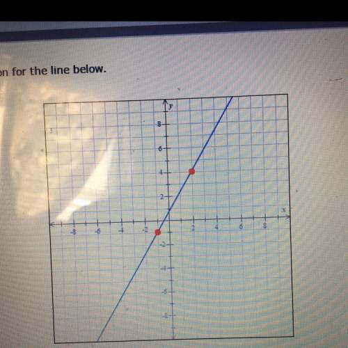 Find the equation of the line below