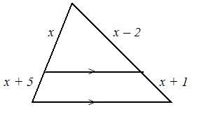 What is the value of x?  a. 5 b. 2.5 c. 7.5 d. 10