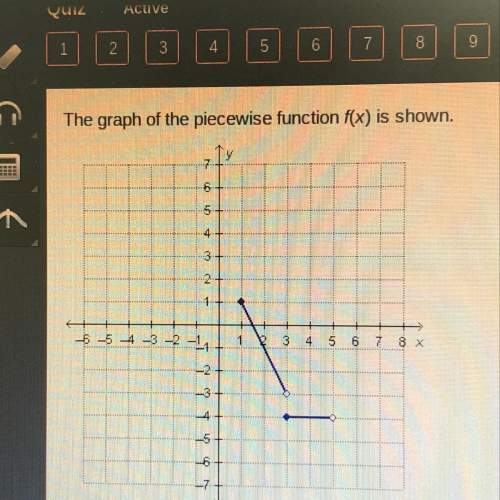 What is the domain of f(x)?  {x|1 ≤ x&lt; 5} {x|1 ≤ x ≤ 5} {yl-4 ≤ y&lt; 1}