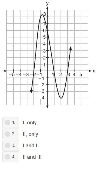 Which equation(s) represent the graph below?  i: y=(x+2)(x^2-4x-12) ii: y=(x-3)(