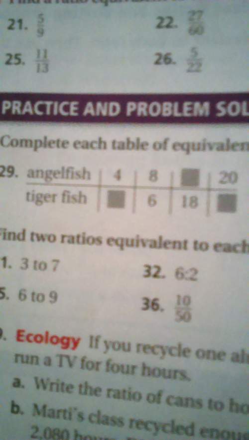 Ineed with the table. it says complete each table of equivalent ratios. i don't understand how to d