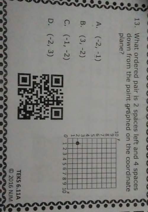 What ordered pair is 2 spaces to the left and 4 spaces down from the point graphed on the coordinate