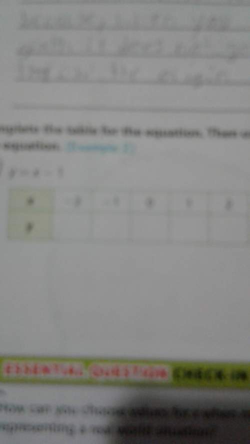 Complete the table for the equation