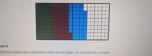 Write the multiplication expression from this model.