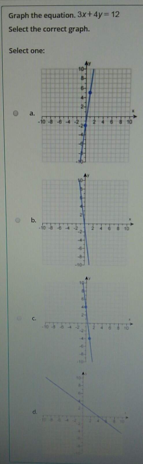 Graphing equation question (algebra 2)