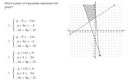 Will give brainliest for 1 algebra !