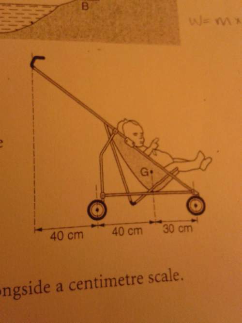 Abuggy and baby together weigh 140n. center of gravity g shown on diagram.  what is the corre