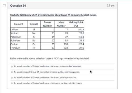 Just one multiple choice chem question