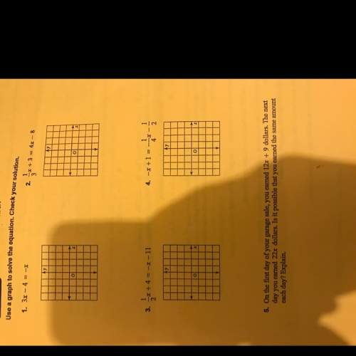 Use a graph to solve the equation. check your solution.