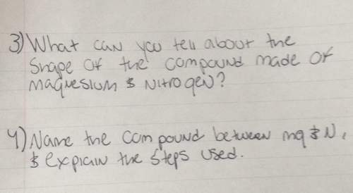 What can you tell about the shape of the compound made of magnesium &amp; nitrogen ?