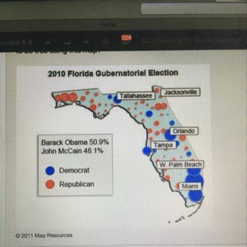 Iwill mark you brainiest 50 points!  the map below shows the results of the 2008 p