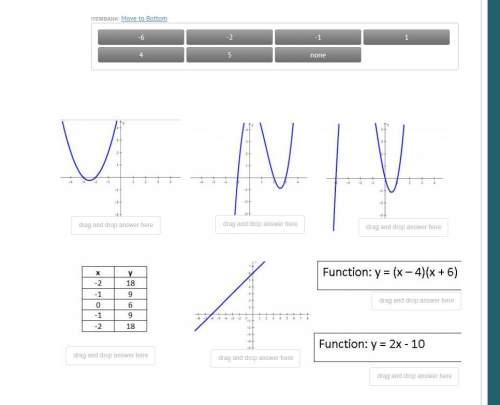 With my homework, offering 70 points