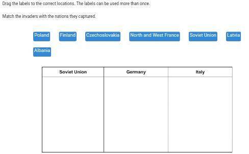 What two things did former british prime minister winston churchill affirm in his iron curtain speec