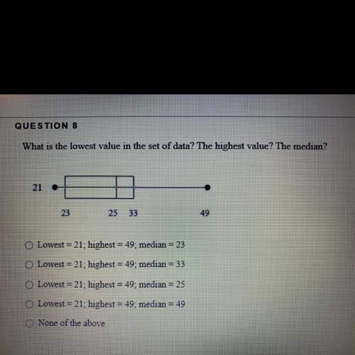 What is the lowest value in the set of data? the highest value? the median?