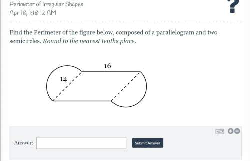 How do you solve this perimeter question? (image provided)