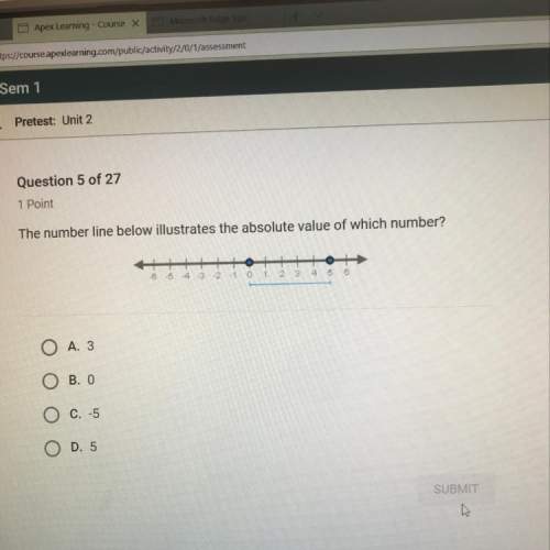 The number line below illustrates the absolute value of which number?