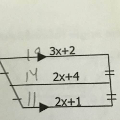 How do we find what x is in this problem