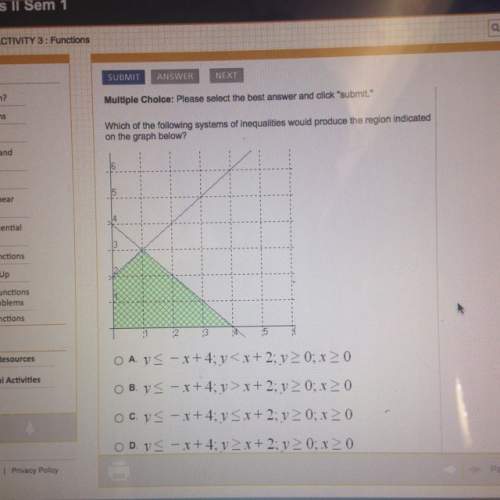 Which of the following systems of inequalities would produce the region indicated on the graph below