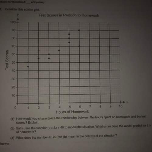 Consider this scatter plot. (a) how would you characterize the relationship between the